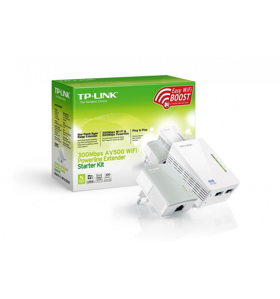 CPL TP-Link AV500 - Lot De 2 Adaptateurs 500 Mbps - Ouverts Mais Jamais Utilisés
